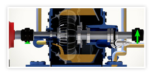 Scoop Fluid - Machine Working Process 3D Animation
